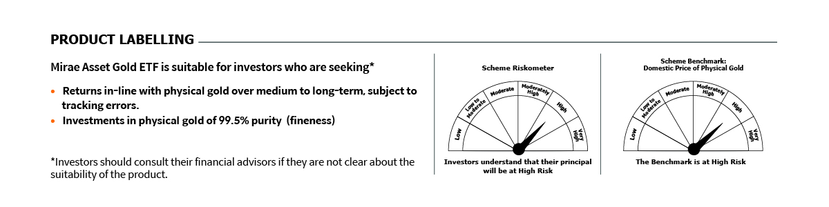 Mirae Asset Riskometer