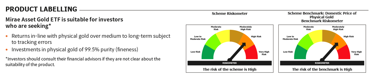 Mirae Asset Riskometer