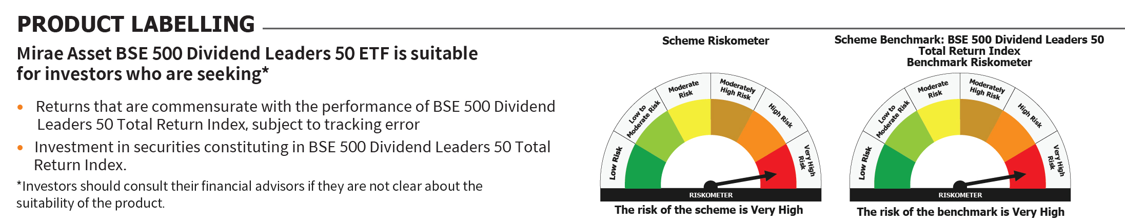 mirae-asset-bse-500-dividend-leaders-50-etf