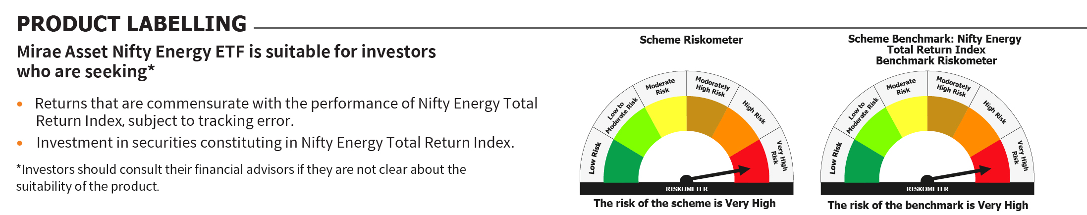 mirae-asset-nifty-energy-etf