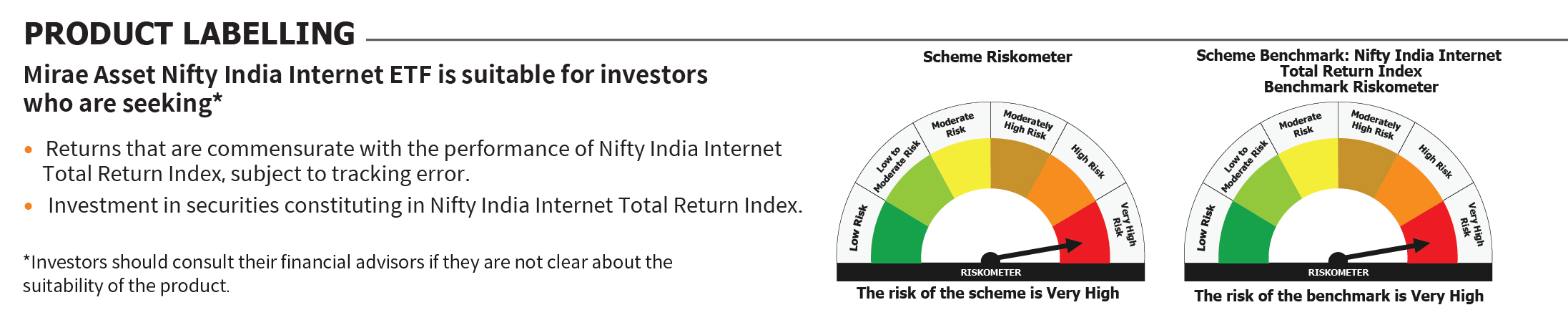 Mirae Asset Riskometer