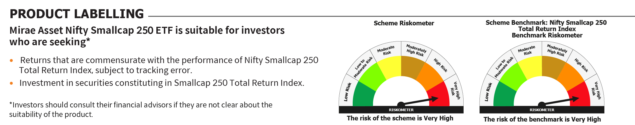mirae-asset-nifty-smallcap-250-etf