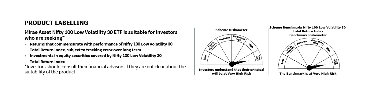 Mirae Asset Riskometer